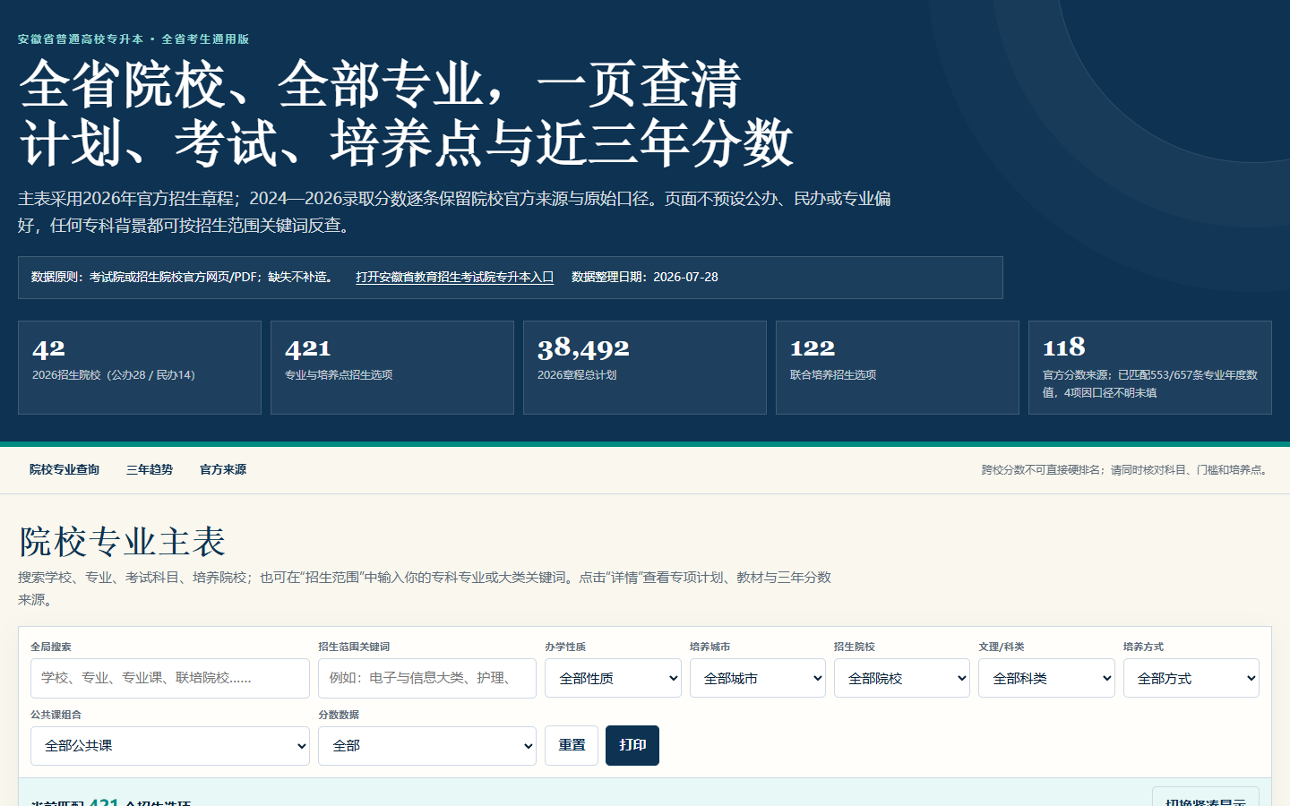 安徽专升本全省院校专业查询工具桌面端界面